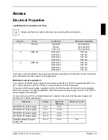 Preview for 41 page of Fujitsu Siemens Computers D1931 Technical Manual