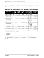 Preview for 42 page of Fujitsu Siemens Computers D1931 Technical Manual