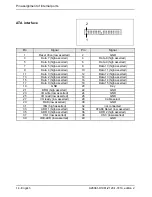 Preview for 24 page of Fujitsu Siemens Computers D1961 Technical Manual