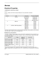 Preview for 38 page of Fujitsu Siemens Computers D1961 Technical Manual