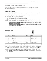 Preview for 14 page of Fujitsu Siemens Computers D2156 Technical Manual