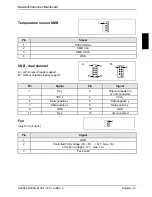 Preview for 19 page of Fujitsu Siemens Computers D2156 Technical Manual