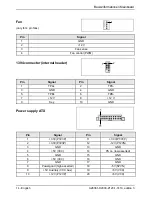 Preview for 20 page of Fujitsu Siemens Computers D2156 Technical Manual