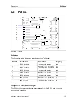 Preview for 19 page of Fujitsu Siemens Computers D2352 Tehnical Manual