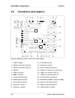 Preview for 22 page of Fujitsu Siemens Computers D2352 Tehnical Manual