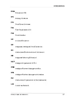 Preview for 31 page of Fujitsu Siemens Computers D2352 Tehnical Manual