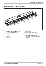 Предварительный просмотр 31 страницы Fujitsu Siemens Computers ESPRIMO Mobile Port Replicator Getting Started