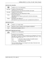 Preview for 27 page of Fujitsu Siemens Computers Fujitsu Siemens SCENICVIEW P17-2 Operating Manual