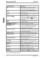 Предварительный просмотр 26 страницы Fujitsu Siemens Computers KVM series2-1611 User Manual