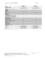 Предварительный просмотр 4 страницы Fujitsu Siemens Computers LIFEBOOK P7120 Datasheet