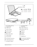 Предварительный просмотр 9 страницы Fujitsu Siemens Computers LITELINE Series Operating Manual