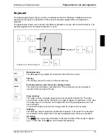 Предварительный просмотр 31 страницы Fujitsu Siemens Computers LITELINE Series Operating Manual