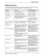 Preview for 11 page of Fujitsu Siemens Computers LOOX C Easy Manual