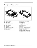 Preview for 15 page of Fujitsu Siemens Computers Loox T Easy Manual