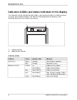 Предварительный просмотр 16 страницы Fujitsu Siemens Computers Loox T Easy Manual