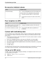 Preview for 102 page of Fujitsu Siemens Computers Loox T Easy Manual