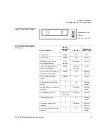 Preview for 25 page of Fujitsu Siemens Computers LTO-4 User Manual