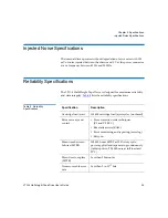 Preview for 47 page of Fujitsu Siemens Computers LTO-4 User Manual