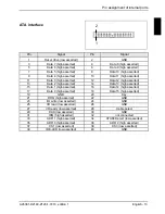 Preview for 22 page of Fujitsu Siemens Computers Mainboard D2140 Technical Manual