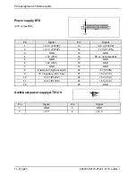 Preview for 23 page of Fujitsu Siemens Computers Mainboard D2140 Technical Manual