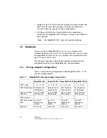 Preview for 20 page of Fujitsu Siemens Computers MegaRAID 320 User Manual