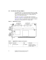 Preview for 34 page of Fujitsu Siemens Computers MegaRAID 320 User Manual