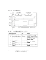 Preview for 36 page of Fujitsu Siemens Computers MegaRAID 320 User Manual