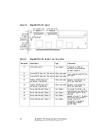 Preview for 38 page of Fujitsu Siemens Computers MegaRAID 320 User Manual