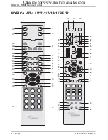 Предварительный просмотр 34 страницы Fujitsu Siemens Computers MYRICA V27-1 Operating Manual