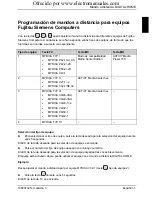 Предварительный просмотр 63 страницы Fujitsu Siemens Computers MYRICA V27-1 Operating Manual