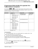 Предварительный просмотр 111 страницы Fujitsu Siemens Computers MYRICA V27-1 Operating Manual