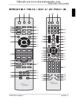 Предварительный просмотр 115 страницы Fujitsu Siemens Computers MYRICA V27-1 Operating Manual