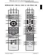 Предварительный просмотр 131 страницы Fujitsu Siemens Computers MYRICA V27-1 Operating Manual