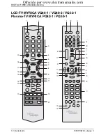 Предварительный просмотр 132 страницы Fujitsu Siemens Computers MYRICA V27-1 Operating Manual