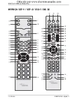 Предварительный просмотр 146 страницы Fujitsu Siemens Computers MYRICA V27-1 Operating Manual