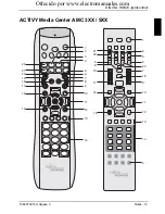 Предварительный просмотр 197 страницы Fujitsu Siemens Computers MYRICA V27-1 Operating Manual