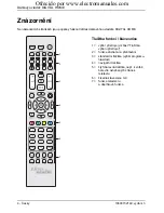 Предварительный просмотр 220 страницы Fujitsu Siemens Computers MYRICA V27-1 Operating Manual