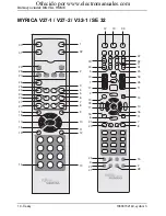 Предварительный просмотр 226 страницы Fujitsu Siemens Computers MYRICA V27-1 Operating Manual