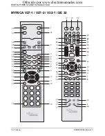 Предварительный просмотр 258 страницы Fujitsu Siemens Computers MYRICA V27-1 Operating Manual