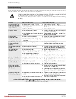 Preview for 32 page of Fujitsu Siemens Computers MYRICA VQ40-1 Operating Manual