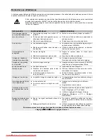 Preview for 100 page of Fujitsu Siemens Computers MYRICA VQ40-1 Operating Manual