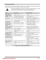 Preview for 134 page of Fujitsu Siemens Computers MYRICA VQ40-1 Operating Manual