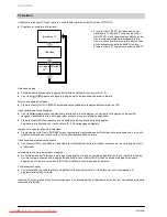 Preview for 196 page of Fujitsu Siemens Computers MYRICA VQ40-1 Operating Manual