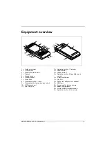 Предварительный просмотр 17 страницы Fujitsu Siemens Computers Packet LOOX T810 Easy Manual