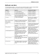 Preview for 11 page of Fujitsu Siemens Computers Pocket LOOX 700 Series Operating Manual