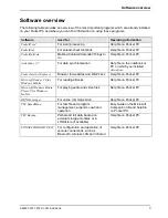 Preview for 11 page of Fujitsu Siemens Computers Pocket LOOX 710 Operating Manual