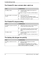 Preview for 44 page of Fujitsu Siemens Computers POCKET LOOX N100 series Easy Manual