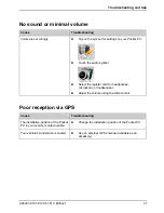 Preview for 45 page of Fujitsu Siemens Computers POCKET LOOX N100 series Easy Manual