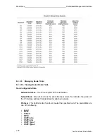 Preview for 199 page of Fujitsu Siemens Computers PRIMERGY BX Description