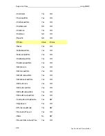 Preview for 660 page of Fujitsu Siemens Computers PRIMERGY BX Description